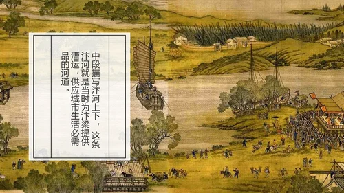 复古中国风清明上河图PPT课件