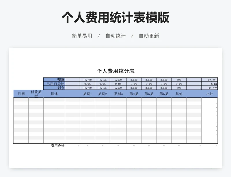 个人费用统计表模版