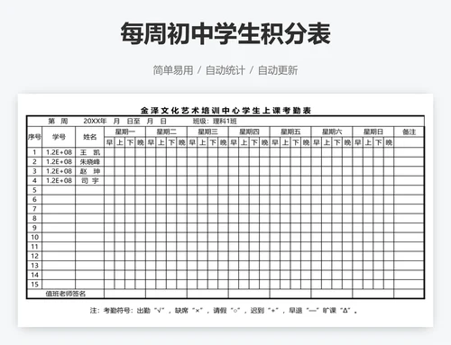 每周初中学生积分表