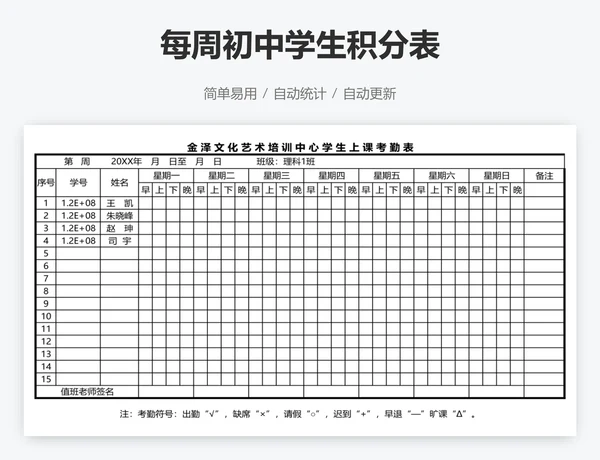 每周初中学生积分表