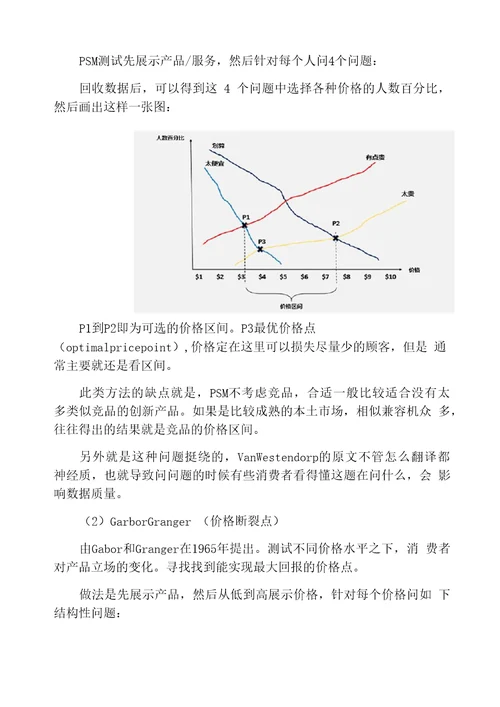 产品经理产品定价的体系和策略