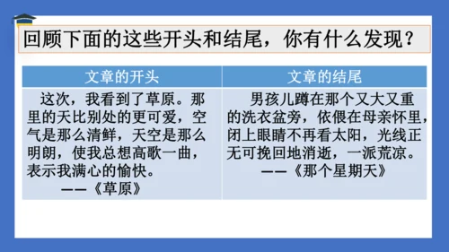 统编版语文六年级上册 第四单元 《语文园地四》课件