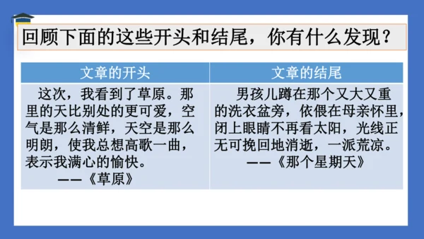 统编版语文六年级上册 第四单元 《语文园地四》课件