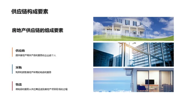 房产供应链全面优化