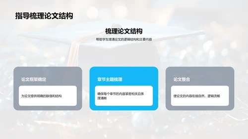 博士答辩全方位指导