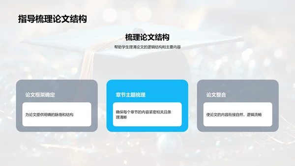 博士答辩全方位指导