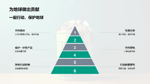 绿色生活小行动
