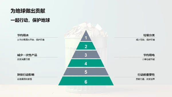 绿色生活小行动