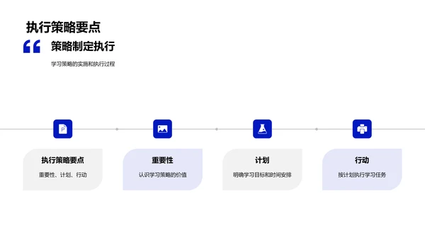 学习策略优化讲座