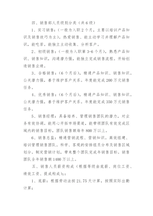 销售部kpi绩效考核方案.docx