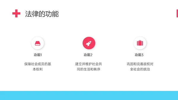 红蓝简约形状护理伦理学培训PPT课件