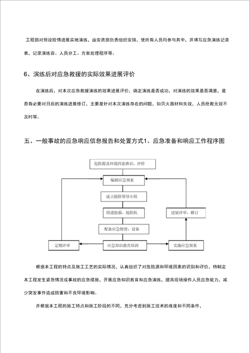 施工应急预案专项施工方案