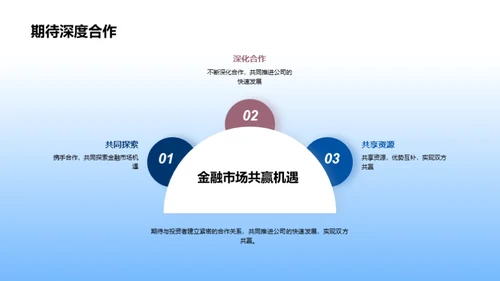 塑造金融新未来