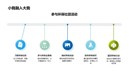 初一生态环保行动