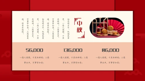 传统节日团圆中秋节月饼通用PPT模板