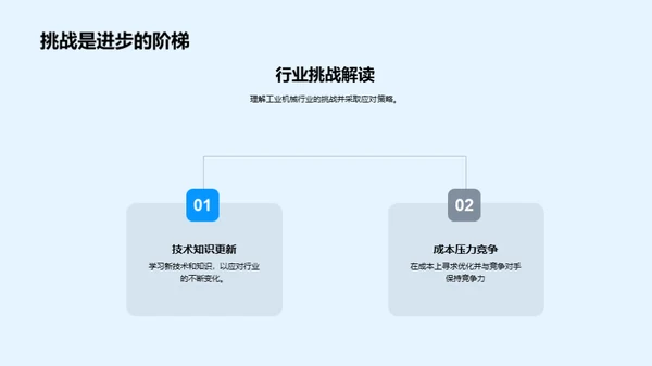 工业机械行业技能提升