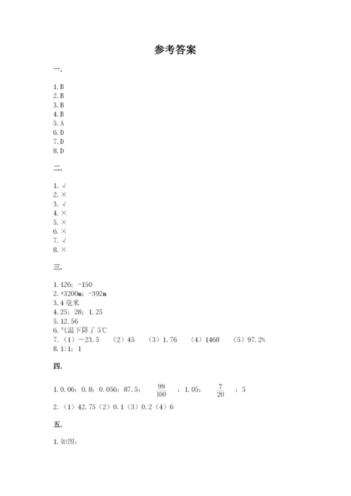 苏教版数学小升初模拟试卷及完整答案（全国通用）.docx