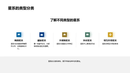 宇宙之旅：探索与认知