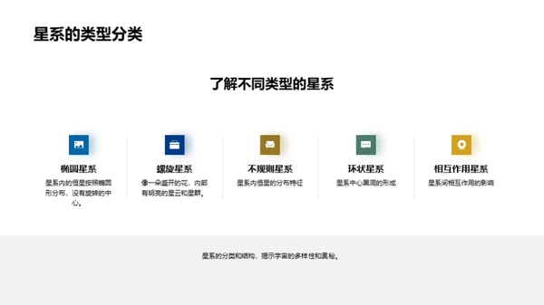 宇宙之旅：探索与认知