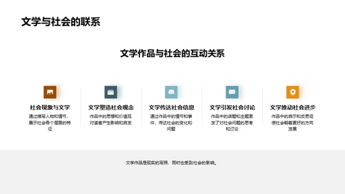 揭示现实的文学镜像