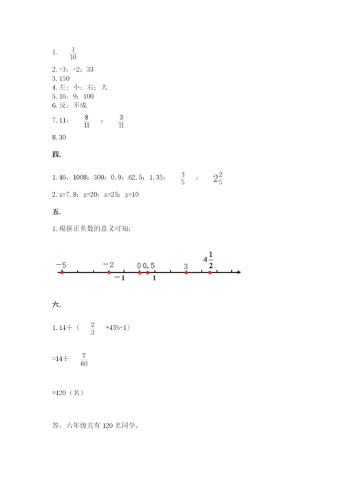 小学毕业班数学检测卷精品【预热题】.docx