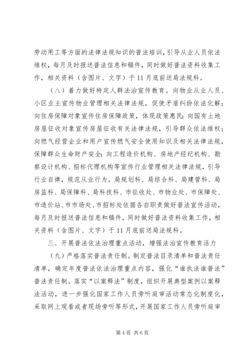 住建局XX年普法依法治理工作要点.docx