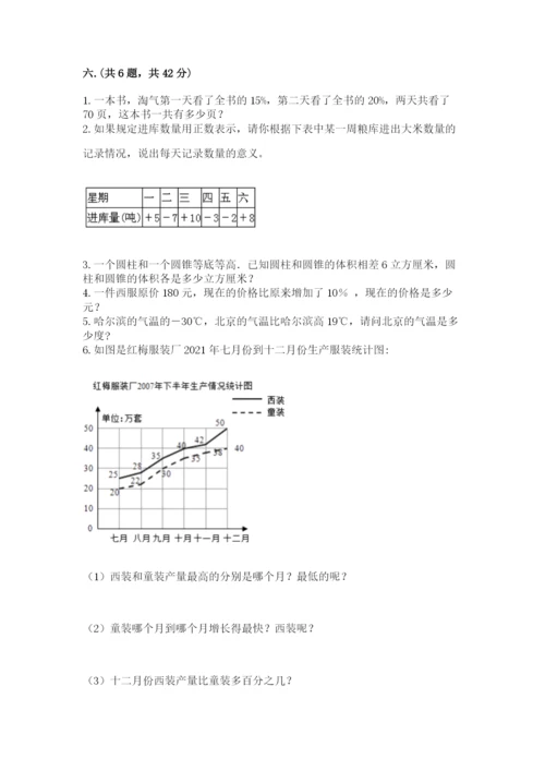 贵州省【小升初】2023年小升初数学试卷精品（a卷）.docx
