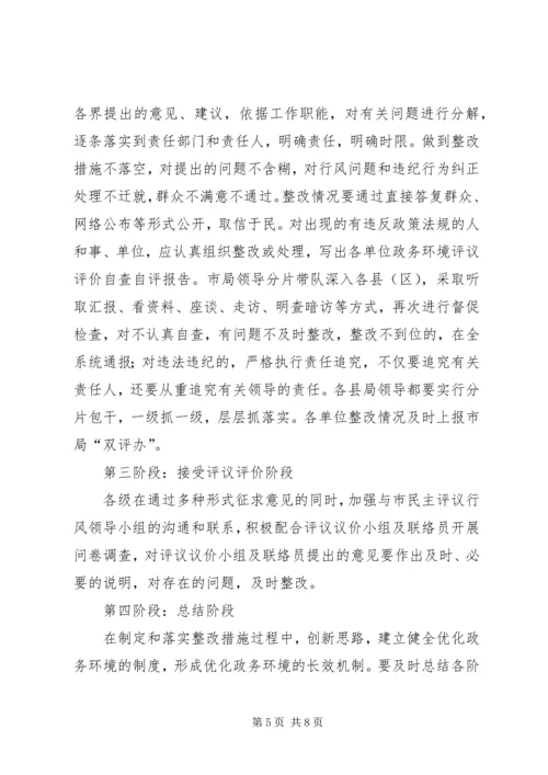 药监系统开展政务环境评议评价工作实施方案 (4).docx