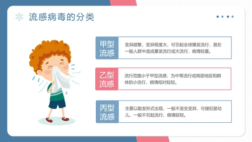 冬季假期安全主题教育PPT模板