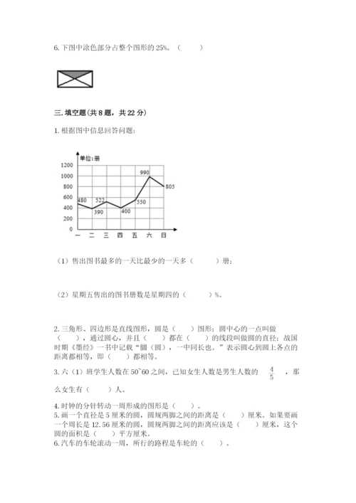 小学六年级数学上册期末考试卷附完整答案（有一套）.docx