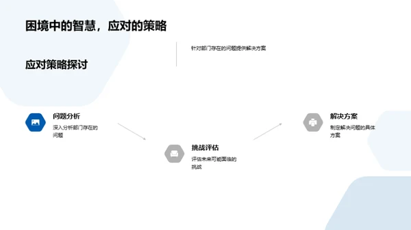 蓄势待发，共创新高峰