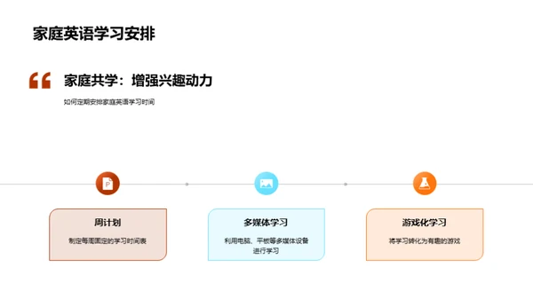 家庭英语教育全攻略