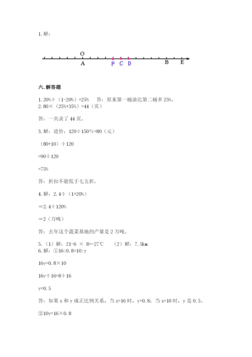 北京市海淀区六年级下册数学期末测试卷往年题考.docx