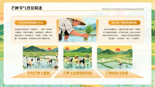 橙色古风二十四节气芒种节气PPT模板