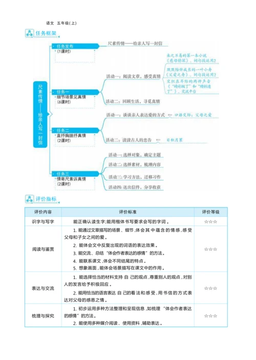 统编版语文五年级上册第六单元 尺素传情— 给亲人写一封信单元任务群整体教学设计
