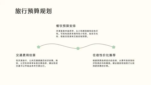 国风绿色渐变天津旅游攻略