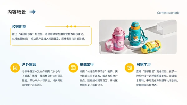蓝黄色简约儿童水杯季度营销复盘PPT模板