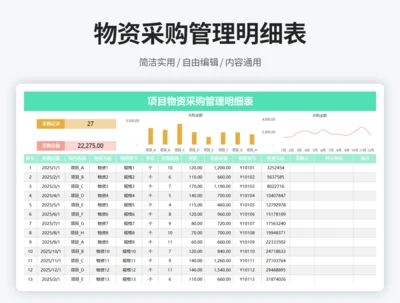 物资采购管理明细表