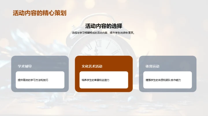 高三生涯与社团融合