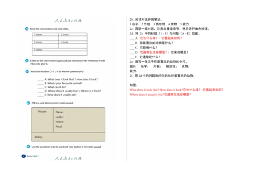 【课堂笔记】Unit 1 Animal Friends课文翻译与知识点解析讲义-2025春新人教七下