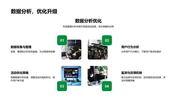 端午节新媒体营销解析PPT模板