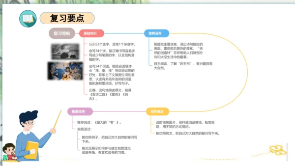 统编版二年级语文下学期期末核心考点集训第六单元（复习课件）