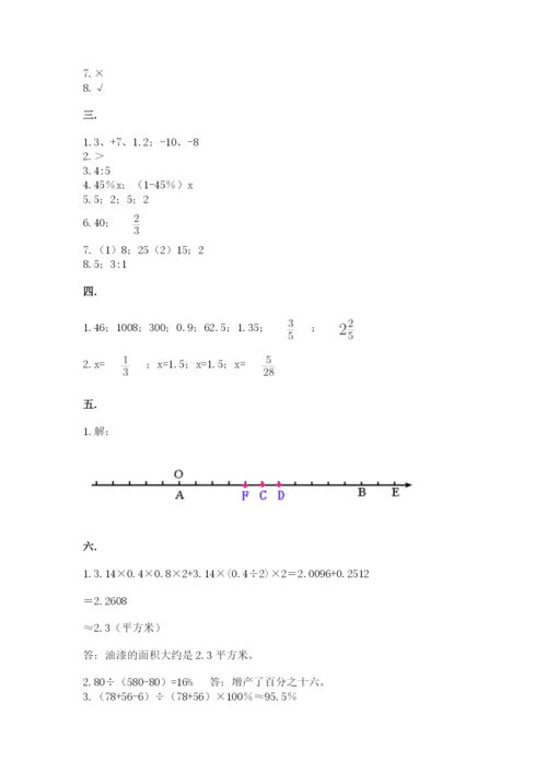 张家港常青藤小升初数学试卷及参考答案（夺分金卷）.docx