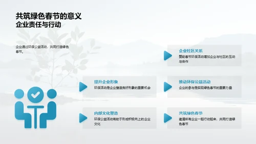 企业行动：绿色春节
