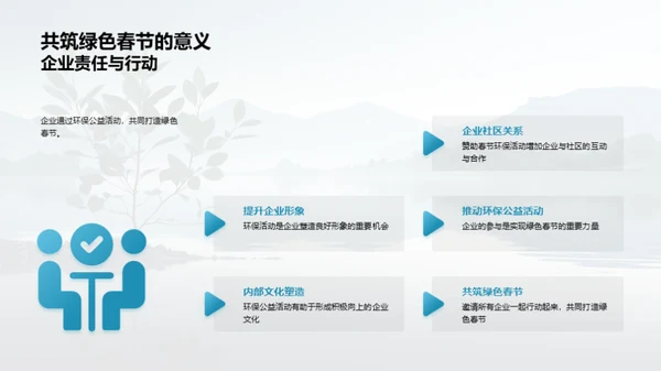 企业行动：绿色春节