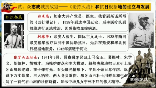 第21课 敌后战场的抗战【课件】（23页）