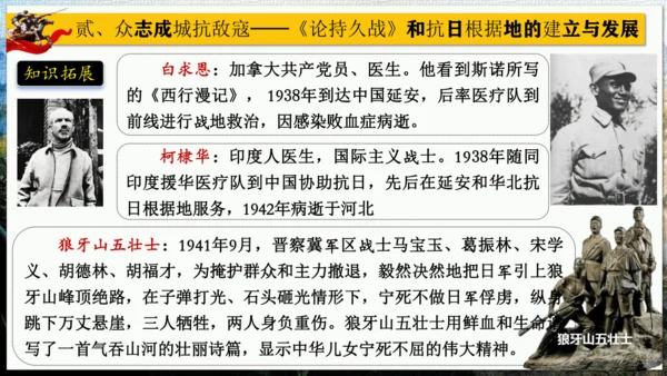 第21课 敌后战场的抗战【课件】（23页）