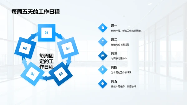 全面解析新员工入职指南