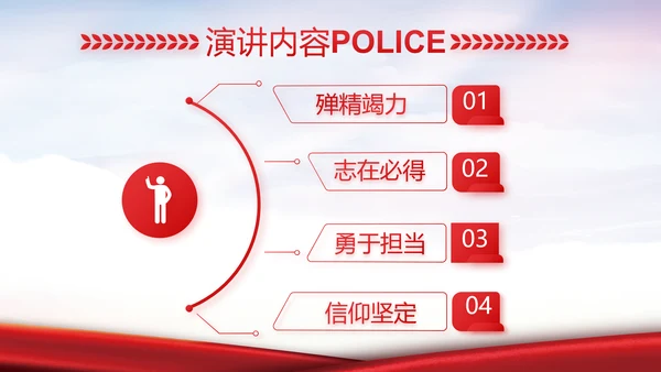 红色大气公安警察工作汇报动态PPT