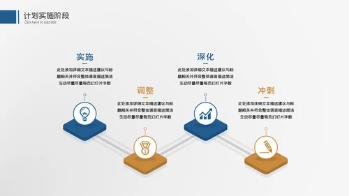 大气商务工作汇报述职报告年终总结PPT